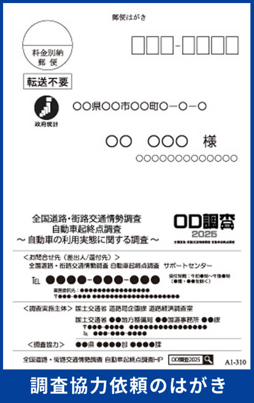 イメージ図：調査協力依頼のはがき